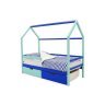Детская кровать-домик Бельмарко Svogen мятно-синий с ящиками и бортиком