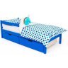 Детская кровать Бельмарко Svogen classic синий с бортиком и ящиками